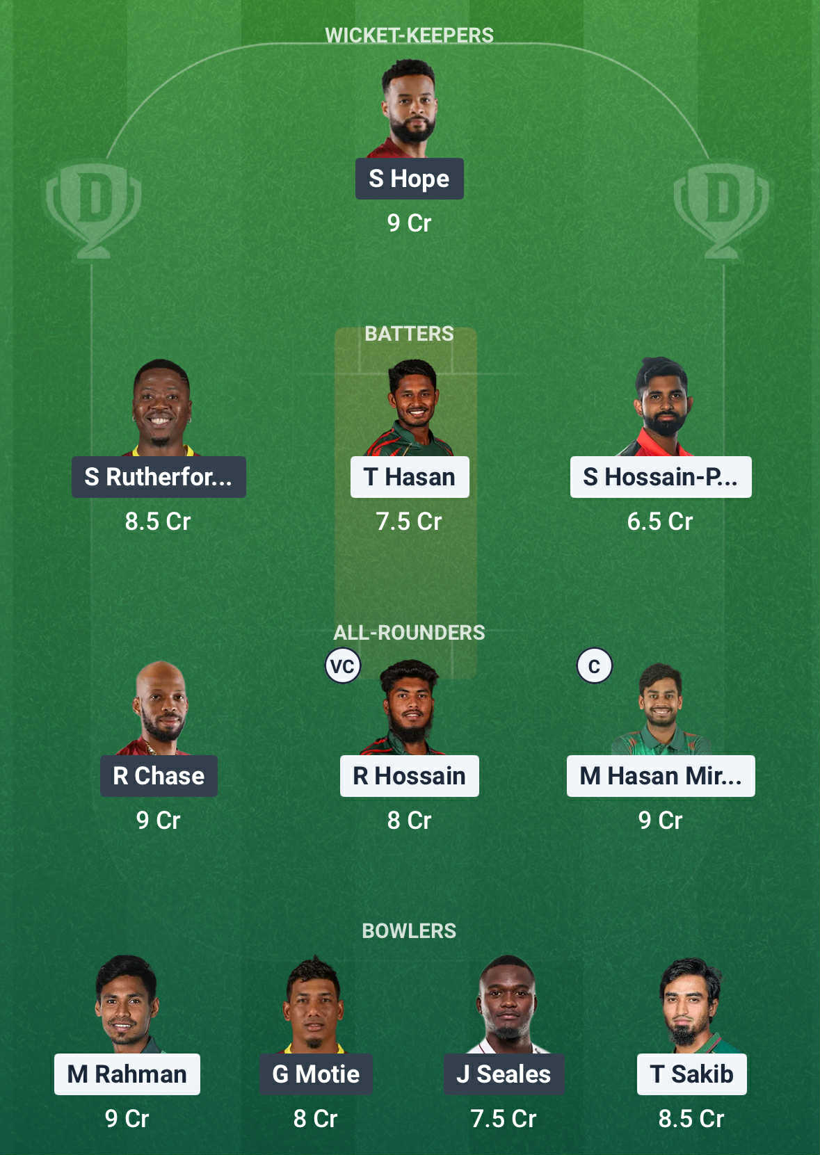 BAN vs WI Dream11 Prediction BAN vs WI Dream11 Prediction