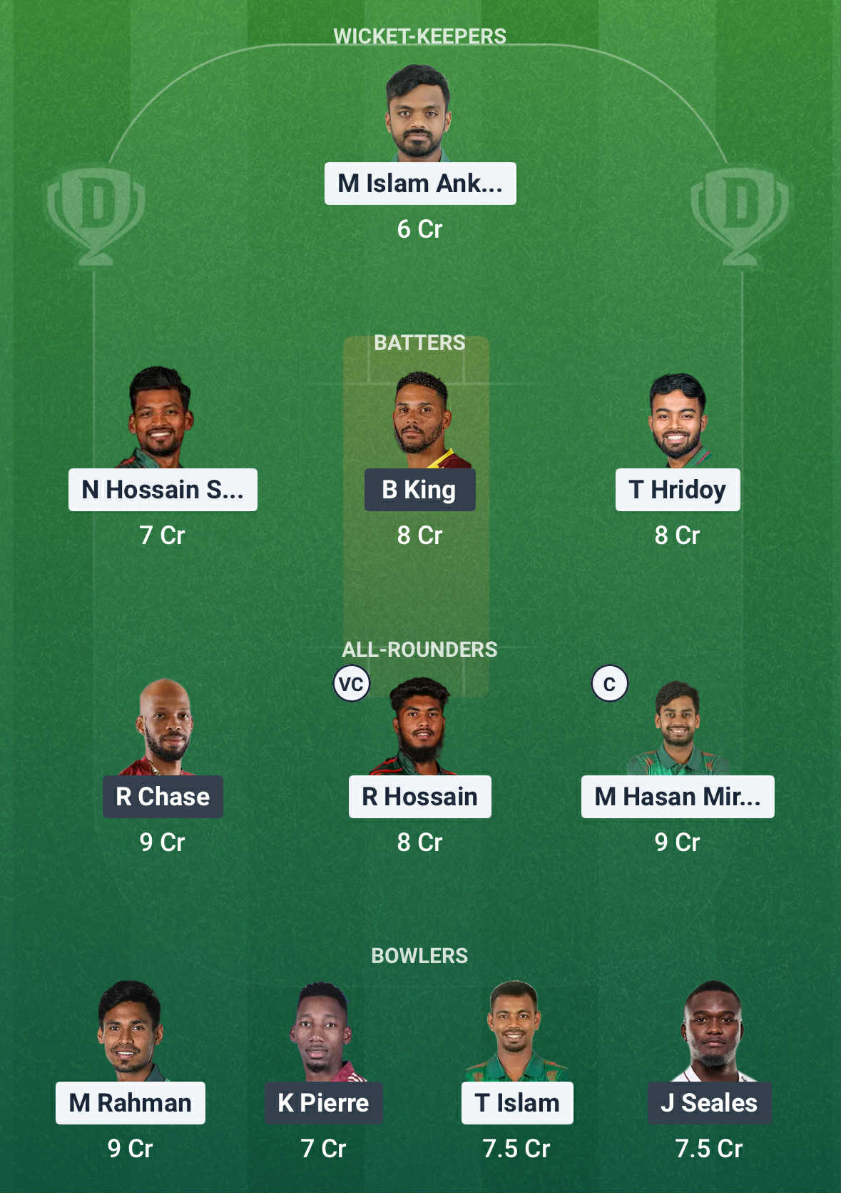 BAN vs WI Dream11 Prediction BAN vs WI Dream11 Prediction