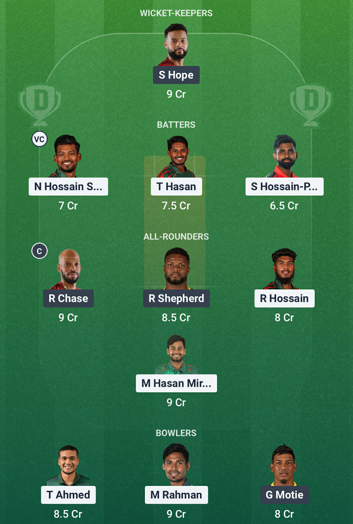 BAN vs WI Dream11 Prediction BAN vs WI Dream11 Prediction