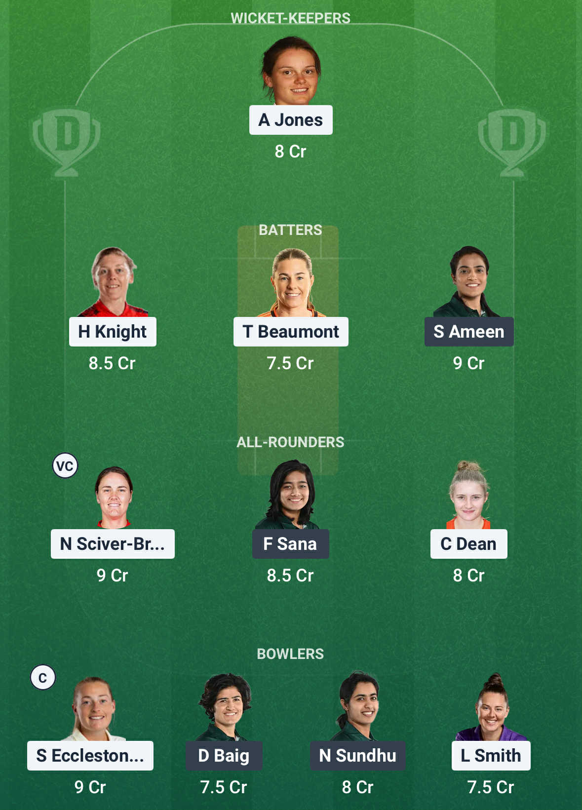 England vs Pakistan Dream11 Prediction