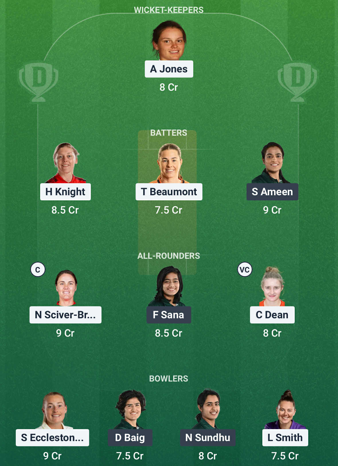 England vs Pakistan Dream11 Prediction