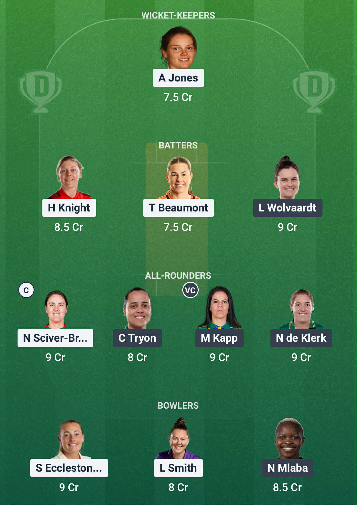 ENG Vs SA Dream11 Prediction1 ENG Vs SA Dream11 Prediction1
