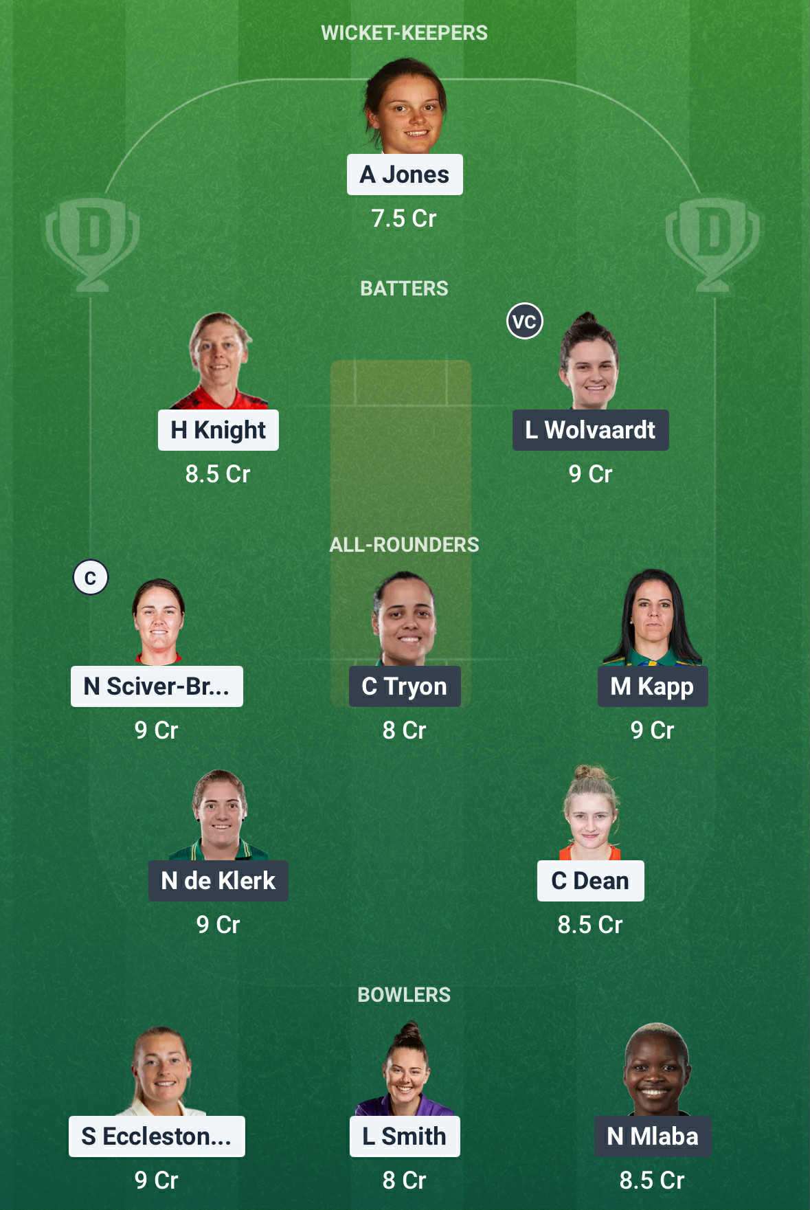 ENG Vs SA Dream11 Prediction2 ENG Vs SA Dream11 Prediction2