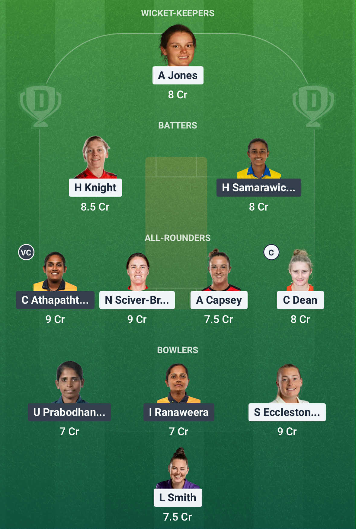 ENG vs SL Dream11 Prediction ENG vs SL Dream11 Prediction