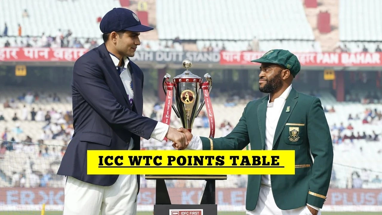 ICC World Test Championship Points Table WTC Table After India Vs SOuth Africa