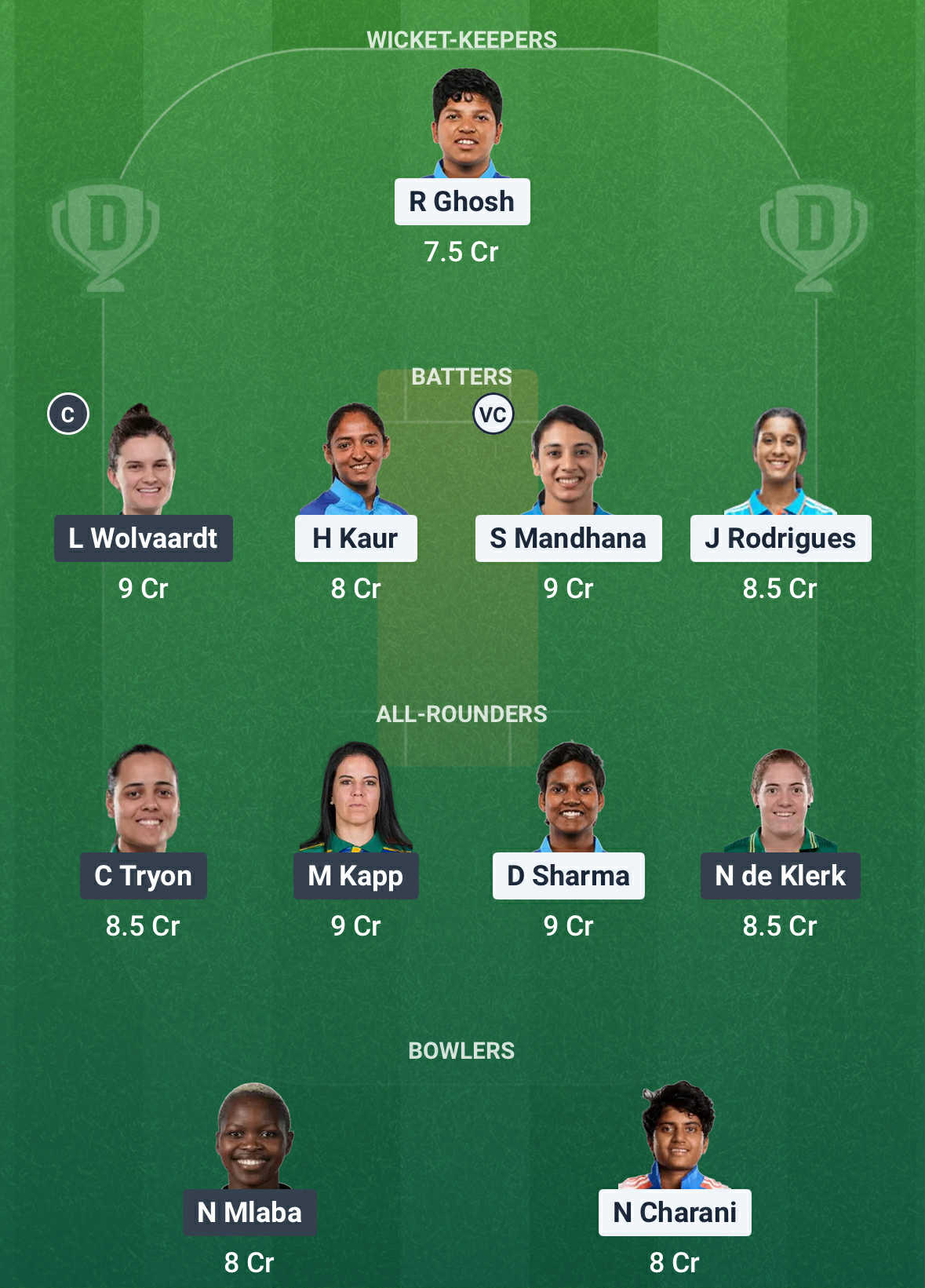 IND W Vs SA W Dream11 Prediction1 IND vs SA Dream11 Prediction1