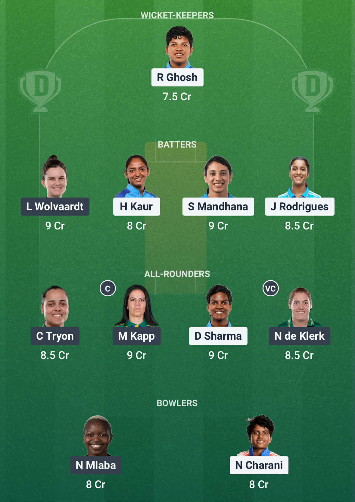 IND W Vs SA W Dream11 Prediction2 IND vs SA Dream11 Prediction2