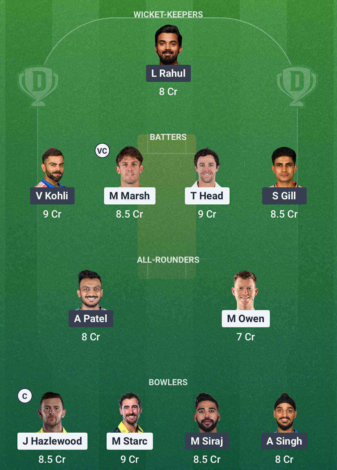 IND vs AUS Dream11 Prediction IND vs AUS Dream11 Prediction