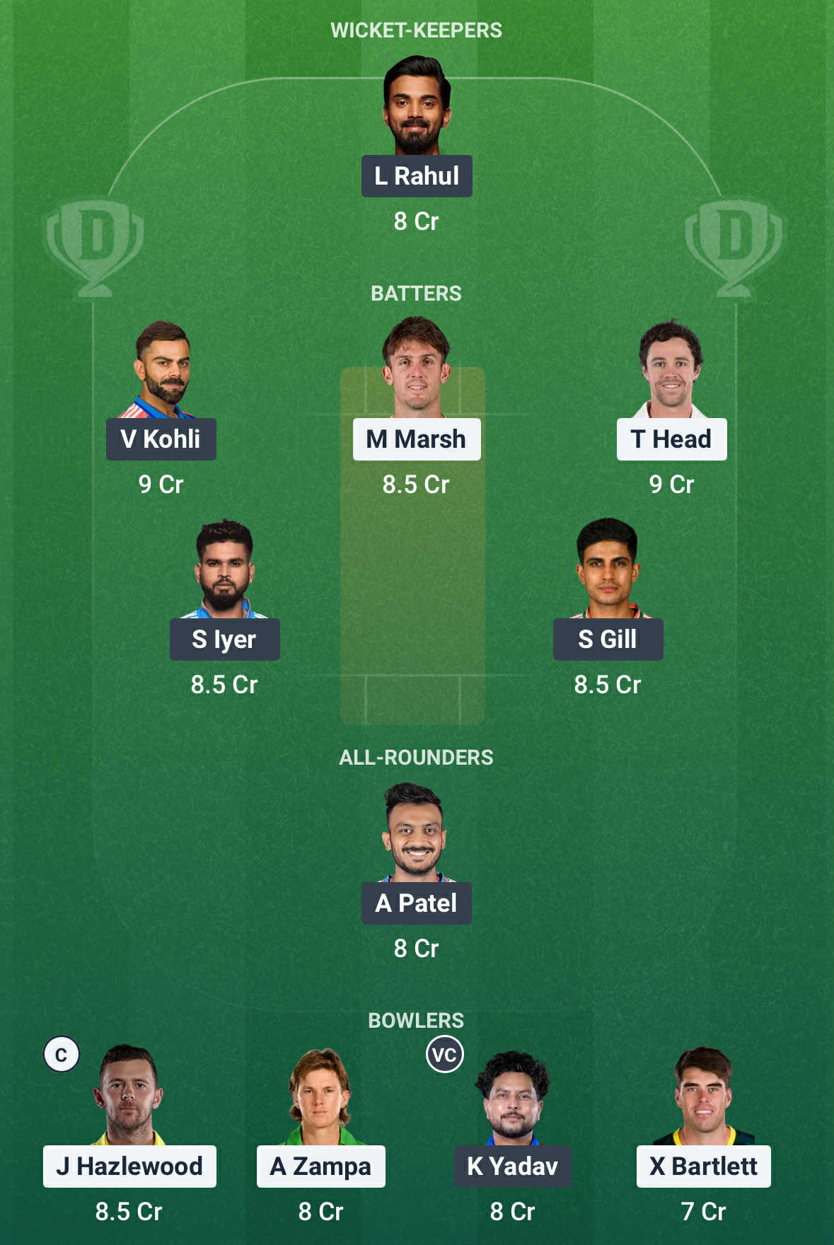 IND vs AUS Dream11 Prediction IND vs AUS Dream11 Prediction