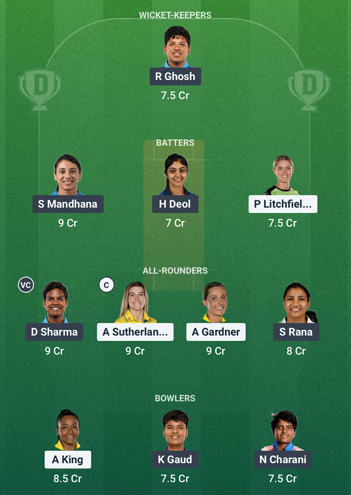 IND Vs AUS Dream11 Prediction1