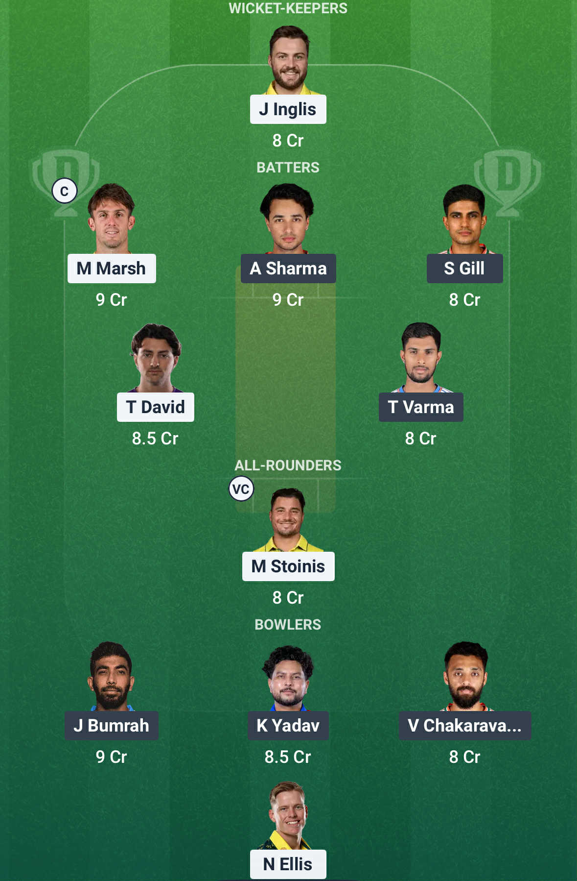 IND Vs AUS Dream11 Prediction1 IND Vs AUS Dream11 Prediction1
