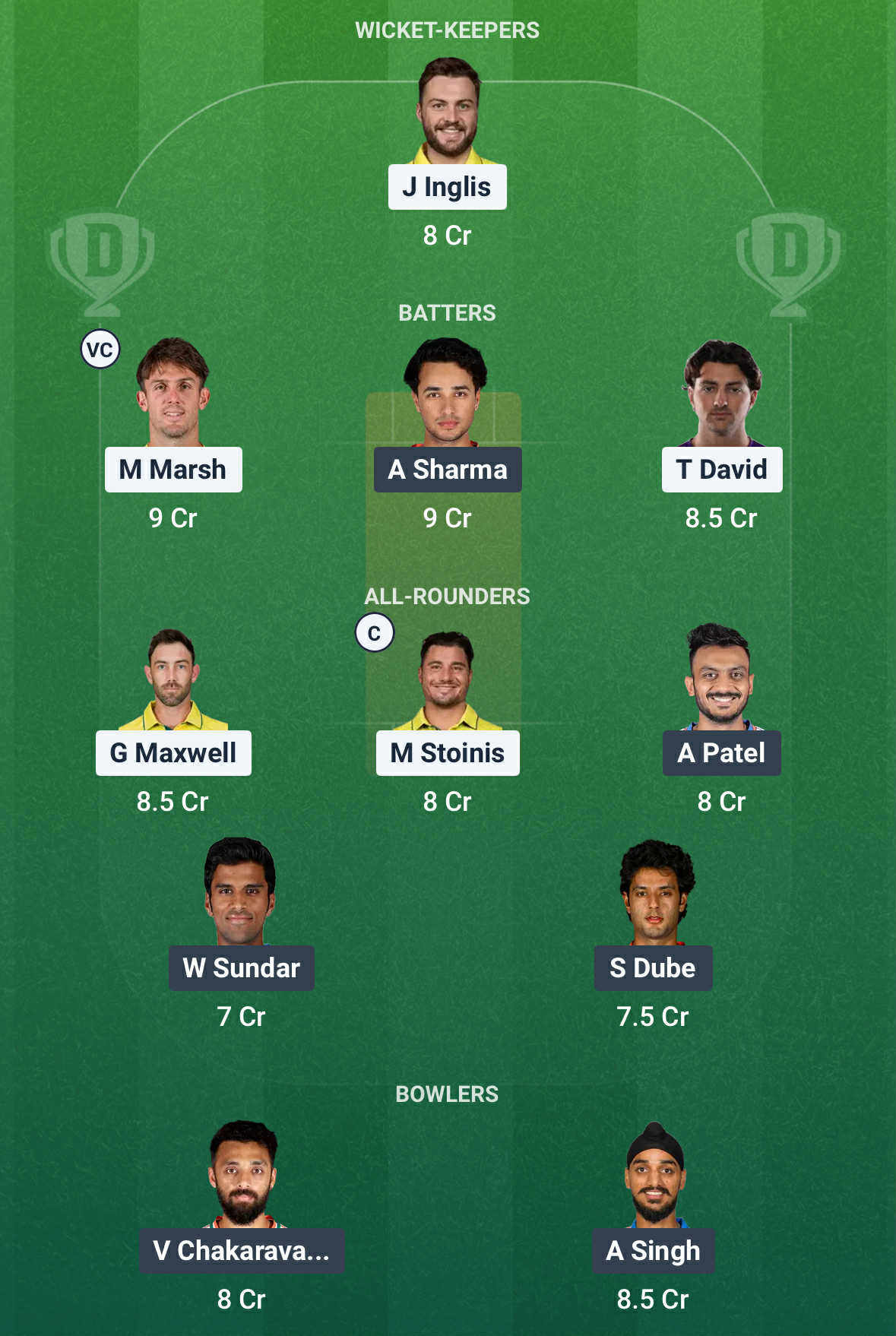 IND Vs AUS Dream11 Prediction1 IND Vs AUS Dream11 Prediction1