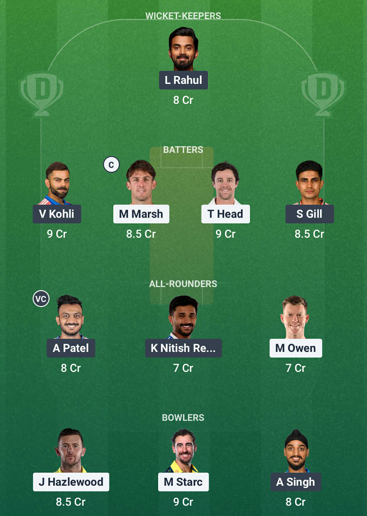 IND vs AUS Dream11 Prediction IND vs AUS Dream11 Prediction