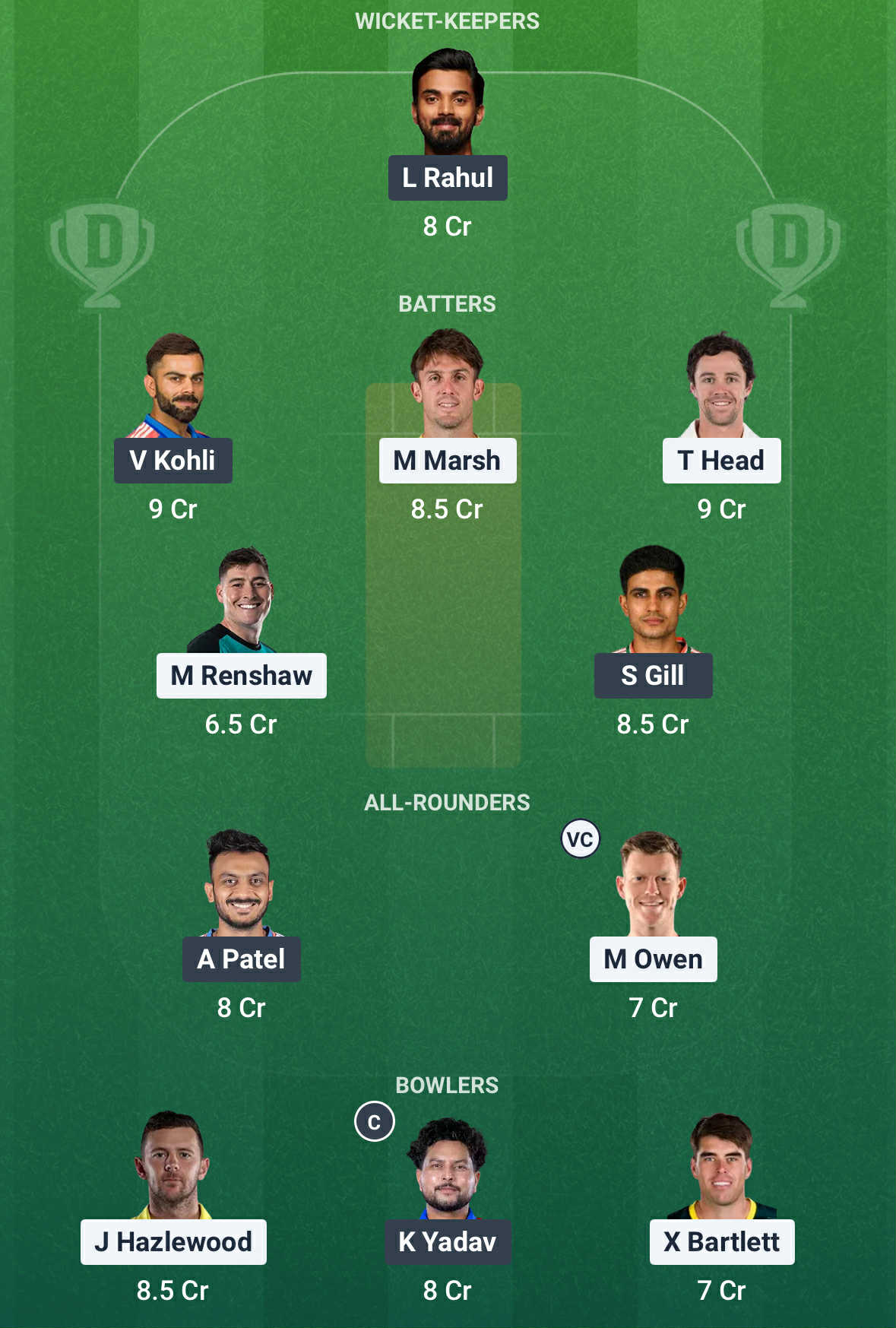 IND Vs AUS Dream11 Prediction2 IND Vs AUS Dream11 Prediction2