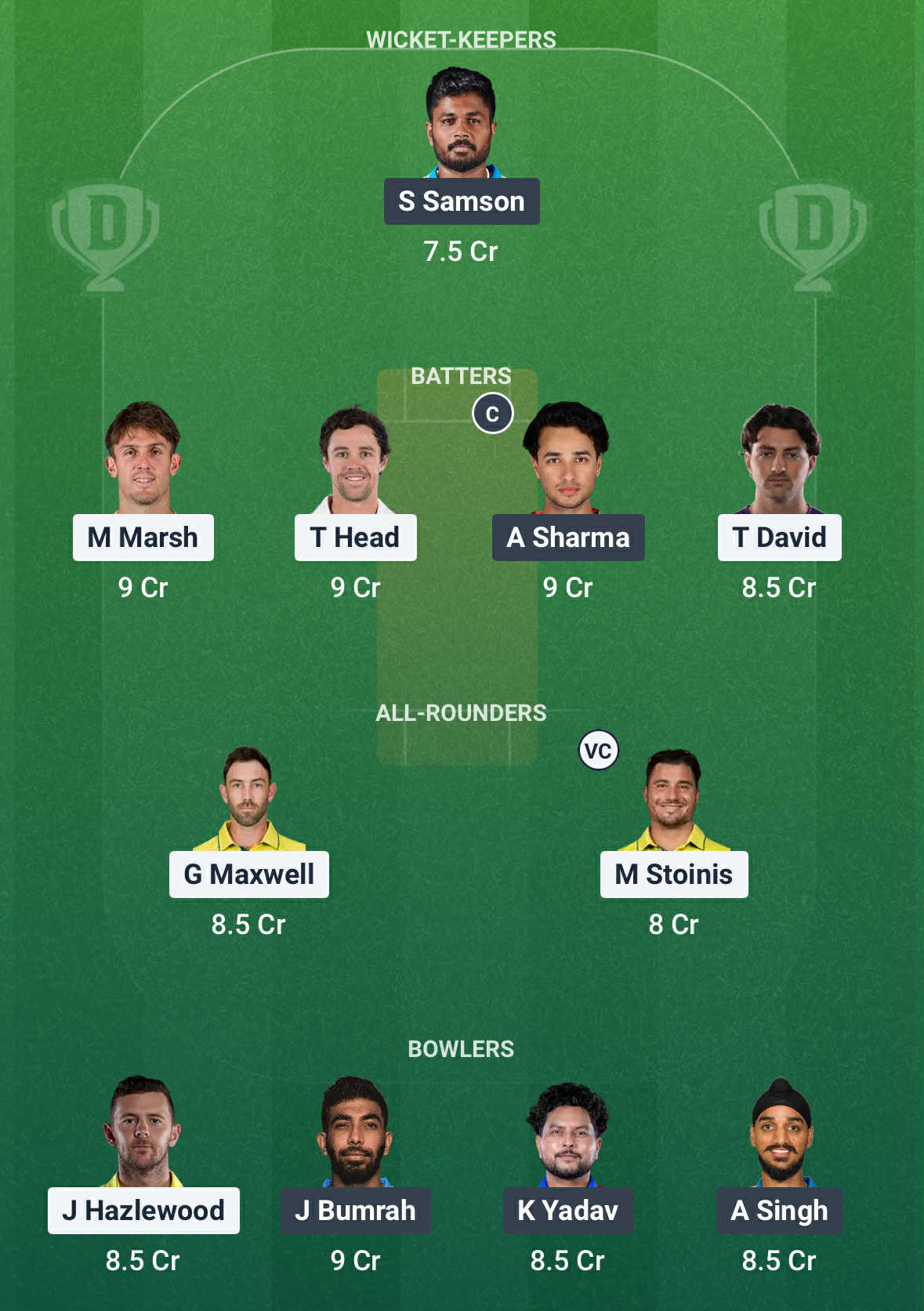 IND Vs AUS Dream11 Prediction2 IND Vs AUS Dream11 Prediction2