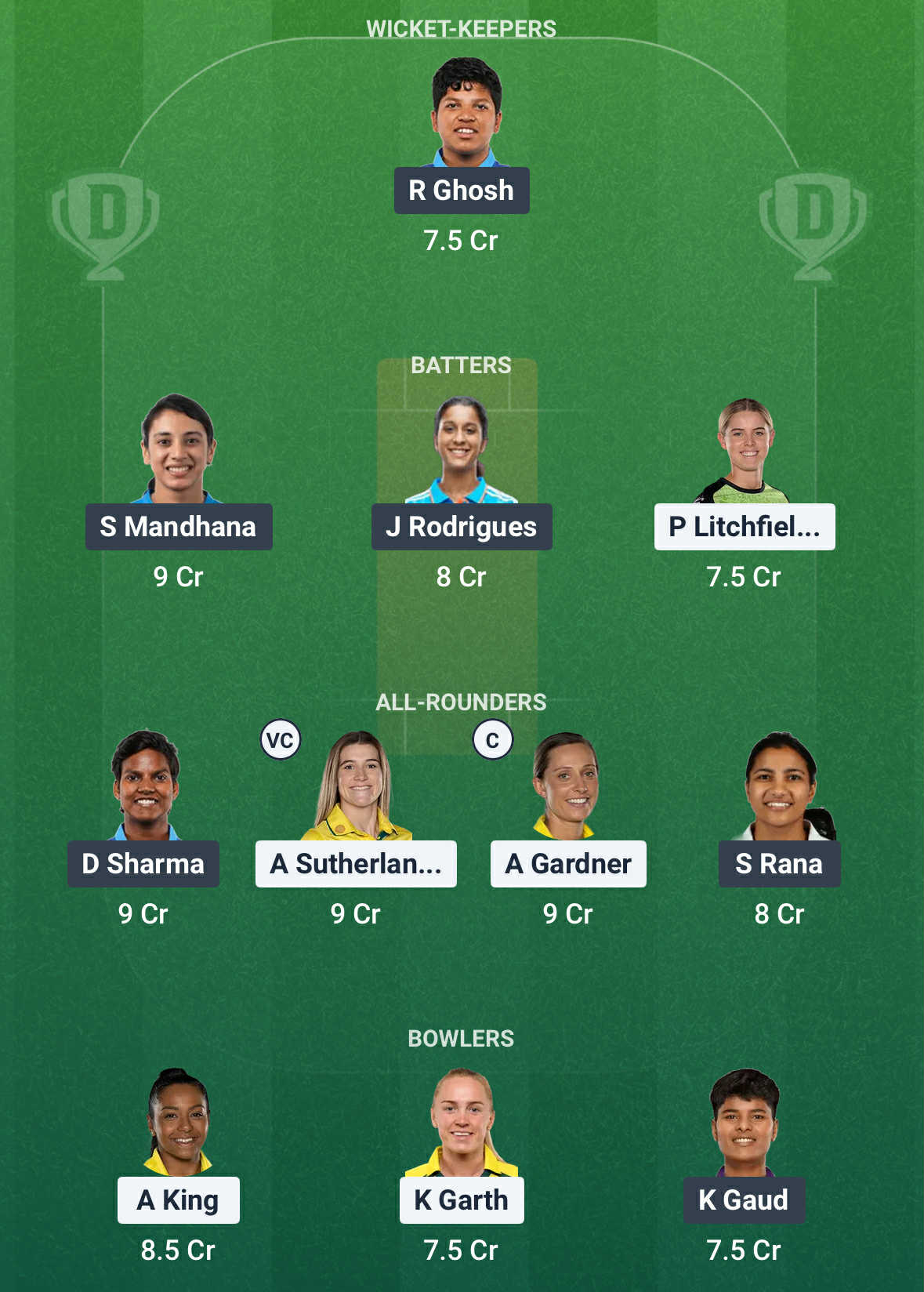 IND Vs AUS Dream11 Prediction2