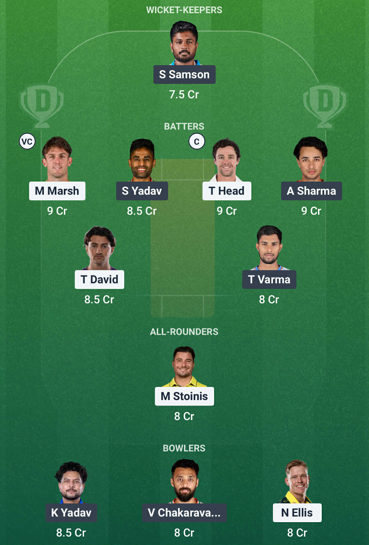 IND Vs AUS Dream11 Prediction2 IND Vs AUS Dream11 Prediction2