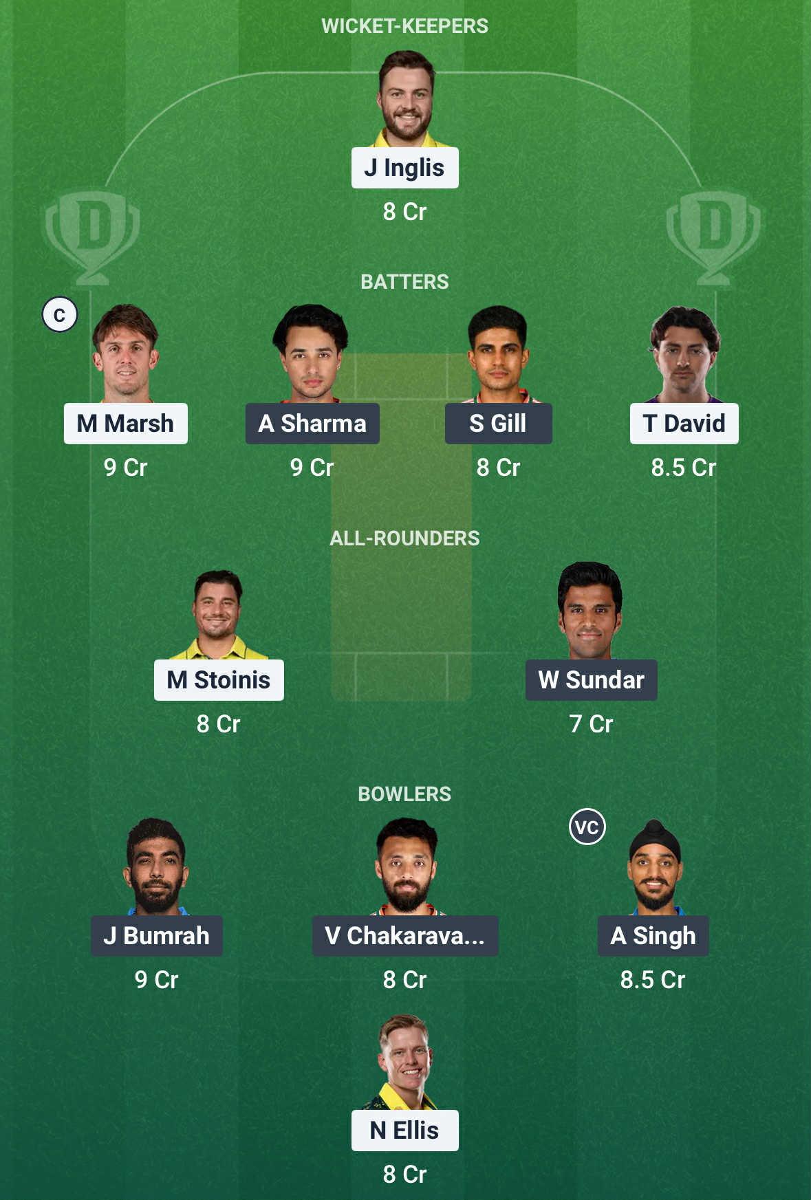 IND Vs AUS Dream11 Prediction2 IND Vs AUS Dream11 Prediction2