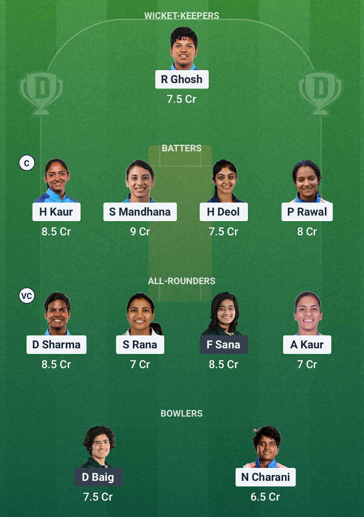 IND vs PAK Dream11 Prediction