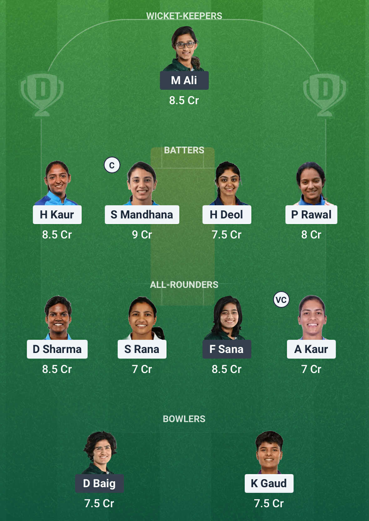 IND vs PAK Dream11 Prediction