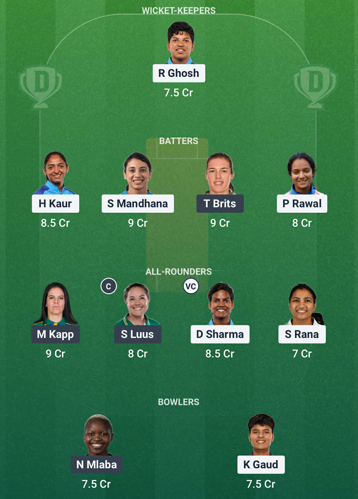 IND vs SA Dream11 Prediction IND vs SA Dream11 Prediction