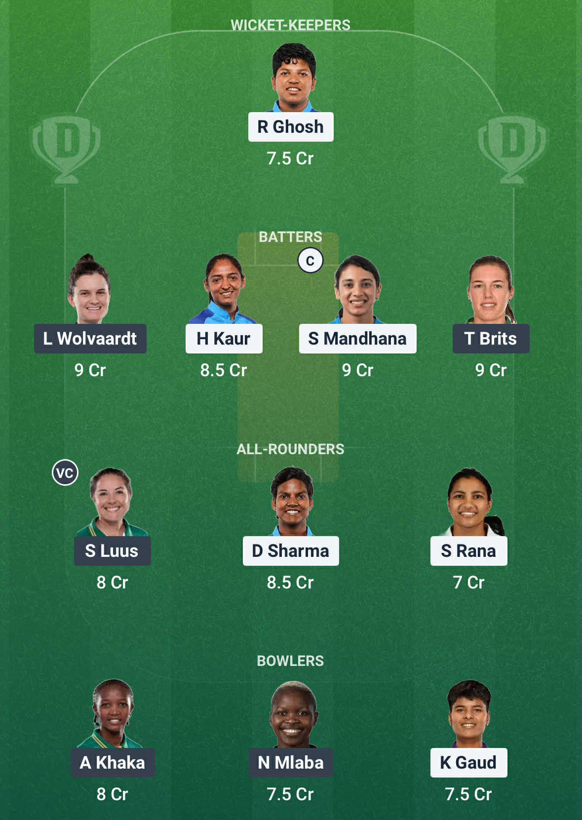 IND vs SA Dream11 Prediction IND vs SA Dream11 Prediction