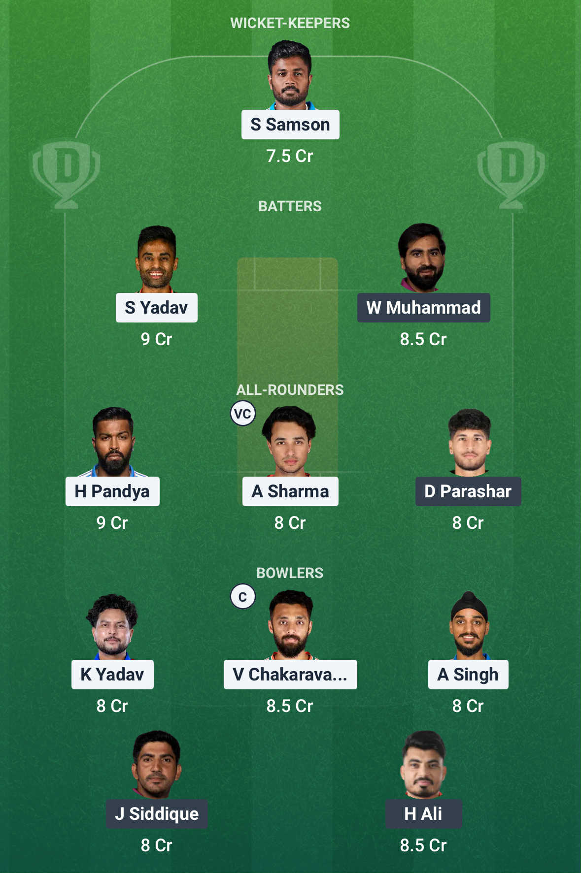 IND vs UAE Dream11 Prediction