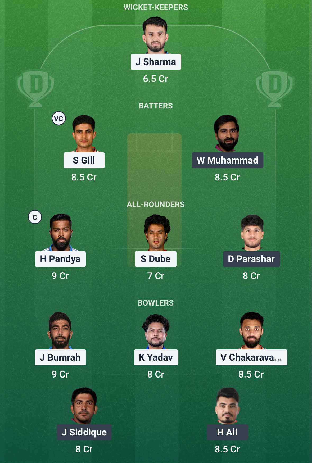 IND vs UAE Dream11 Prediction