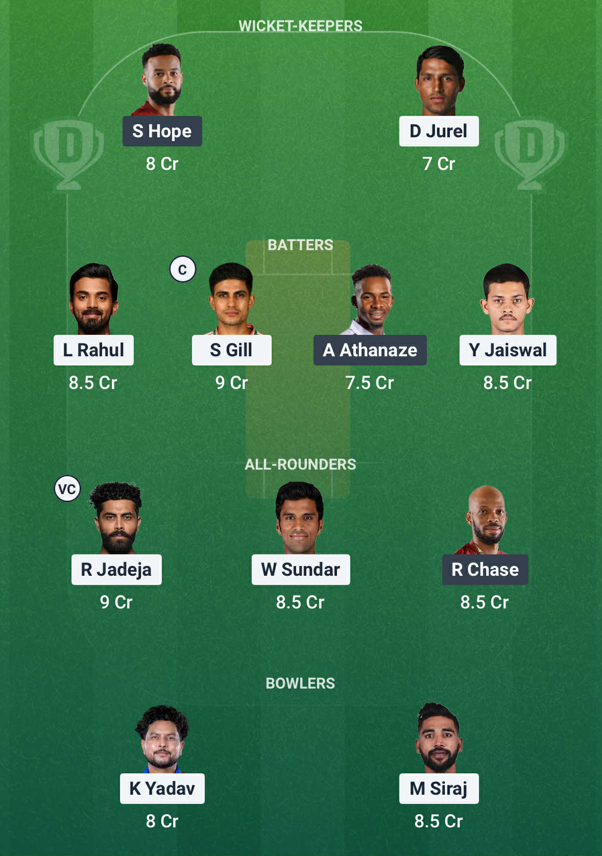 IND vs WI Dream11 Prediction IND vs WI Dream11 Prediction