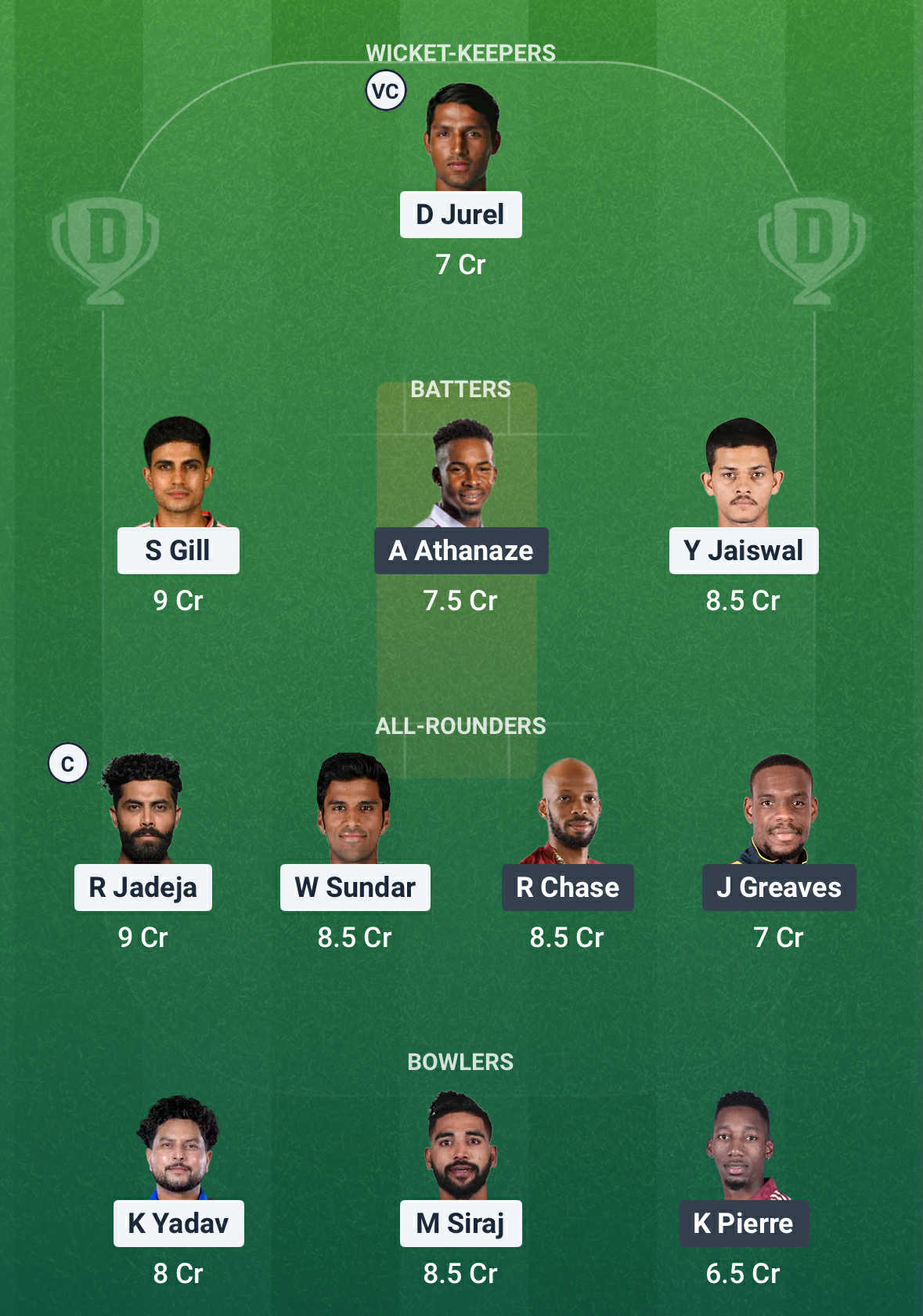 IND vs WI Dream11 Prediction IND vs WI Dream11 Prediction