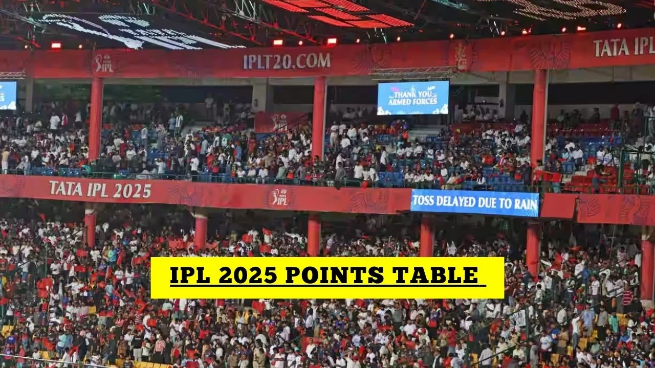 IPL 2025 IPL Points Table After RCB Vs KKR