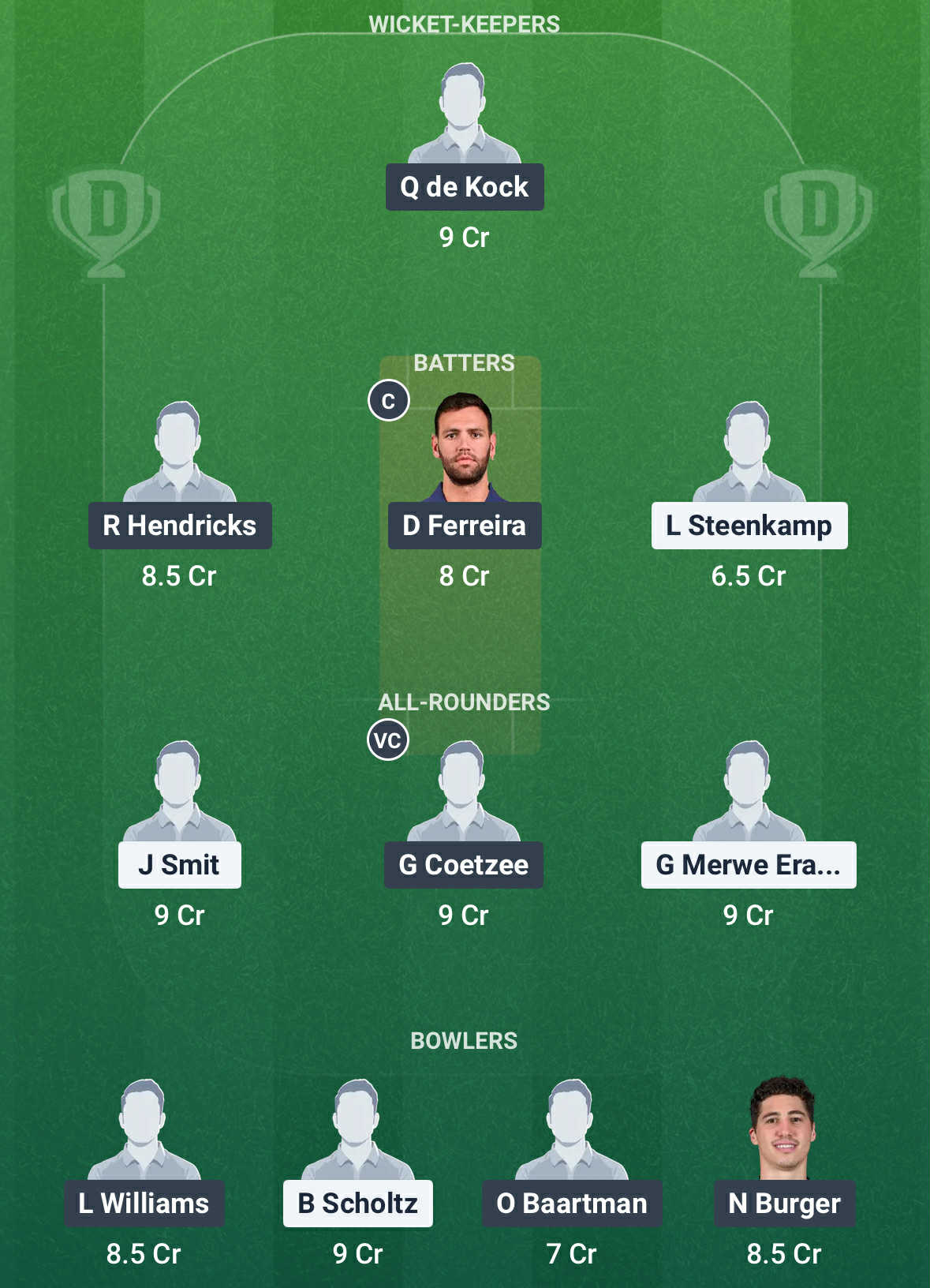 NAM vs SA Dream11 Prediction NAM vs SA Dream11 Prediction