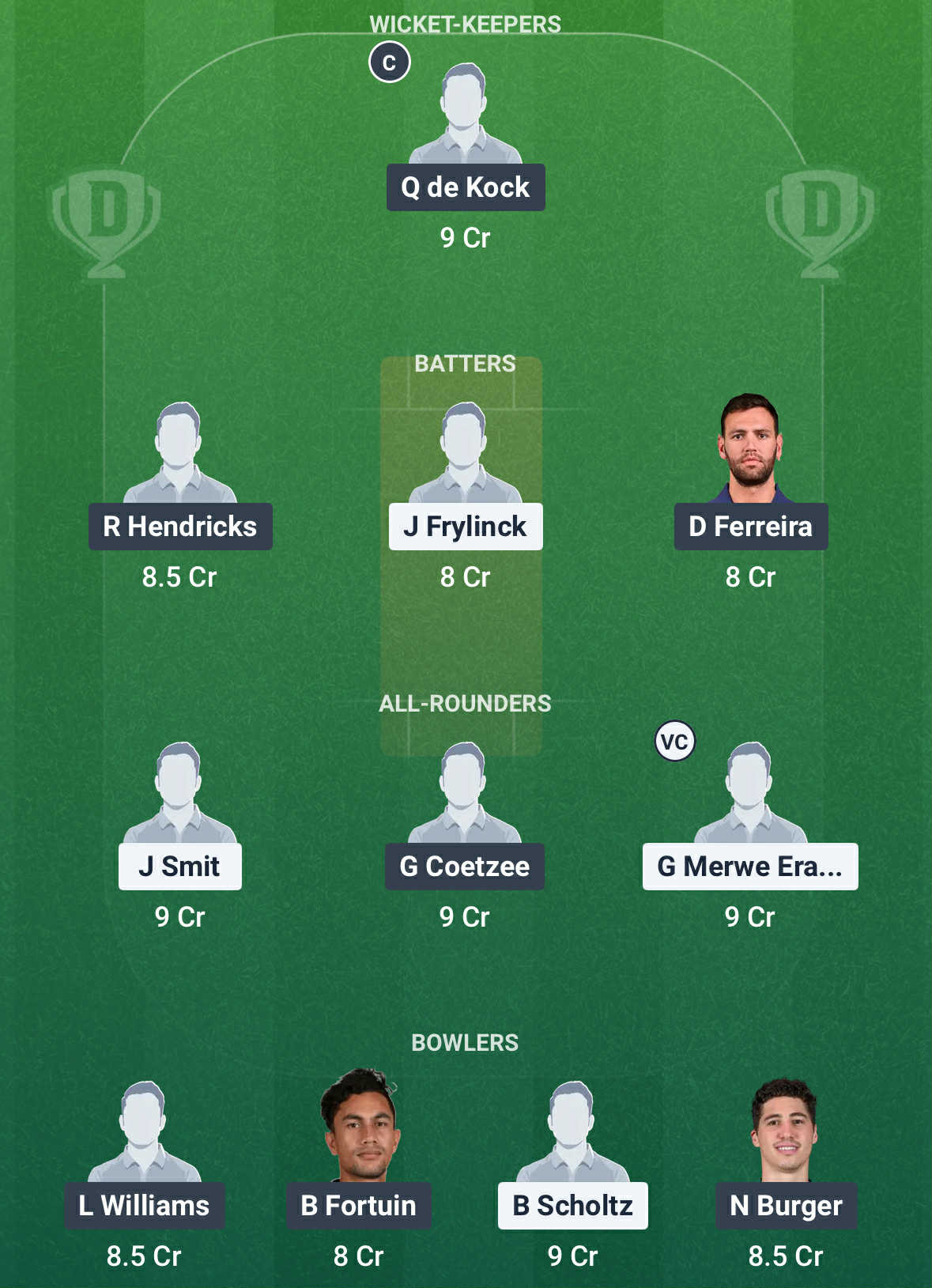NAM vs SA Dream11 Prediction NAM vs SA Dream11 Prediction