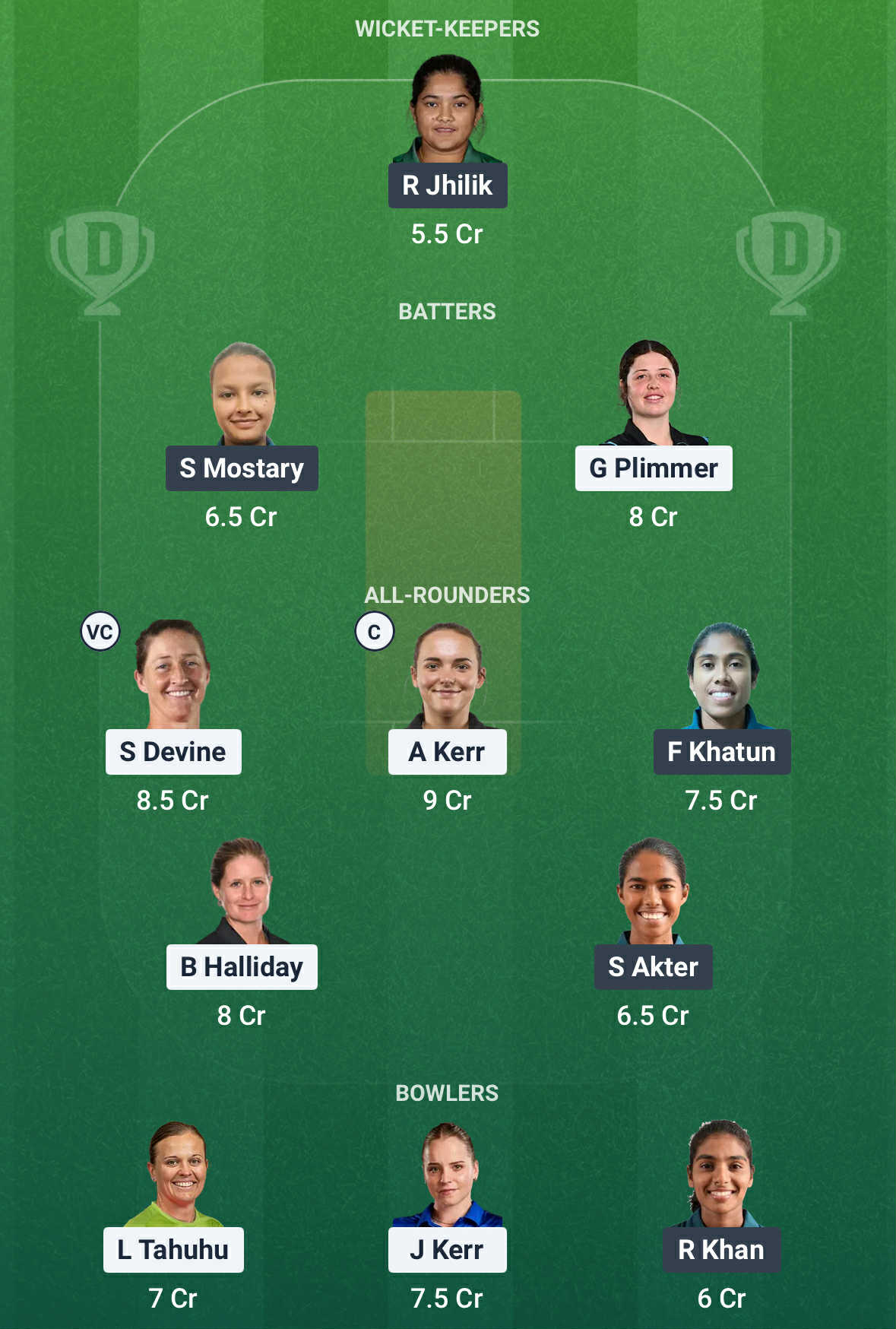 NZ vs BAN Dream11 Prediction NZ vs BAN Dream11 Prediction