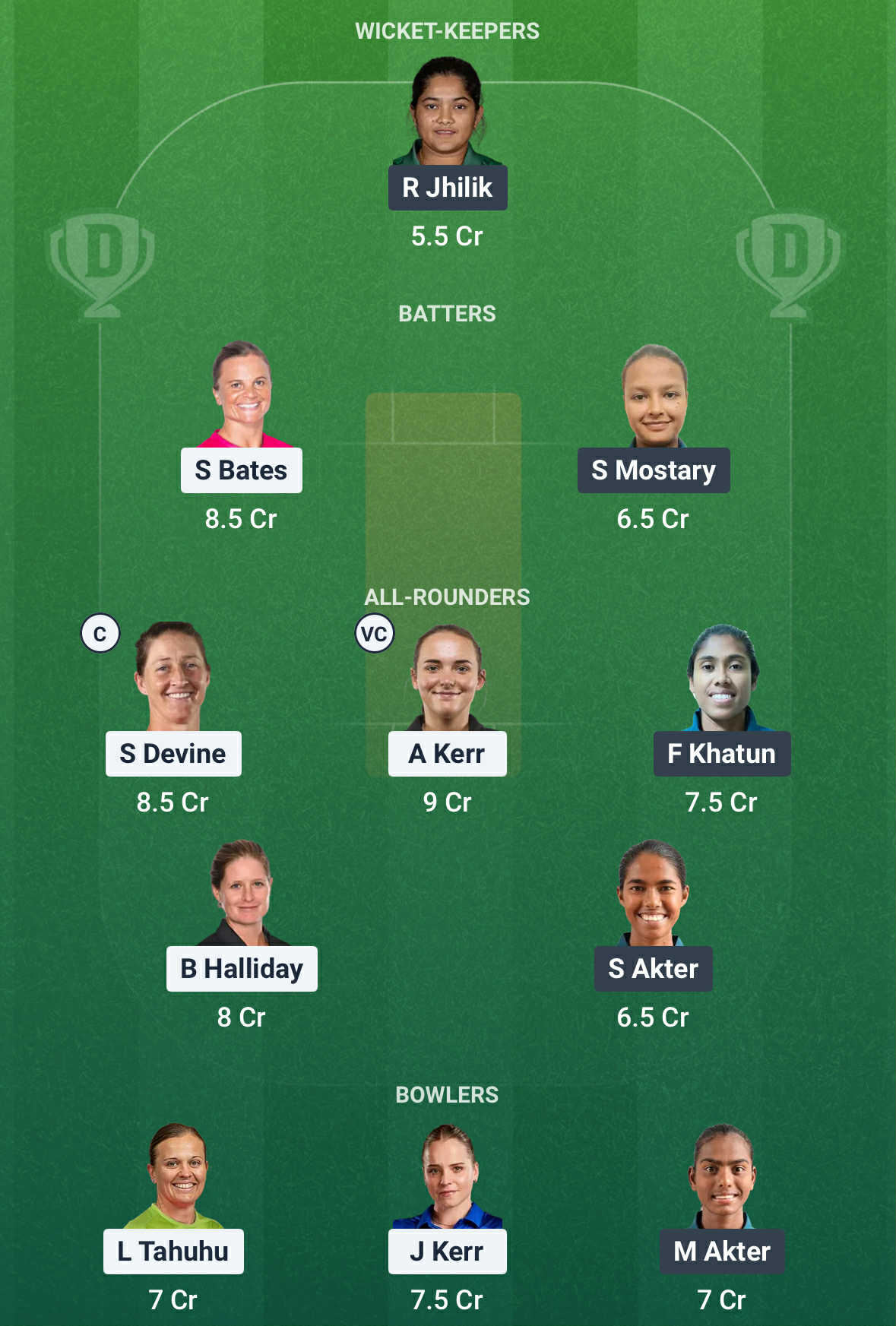 NZ vs BAN Dream11 Prediction NZ vs BAN Dream11 Prediction