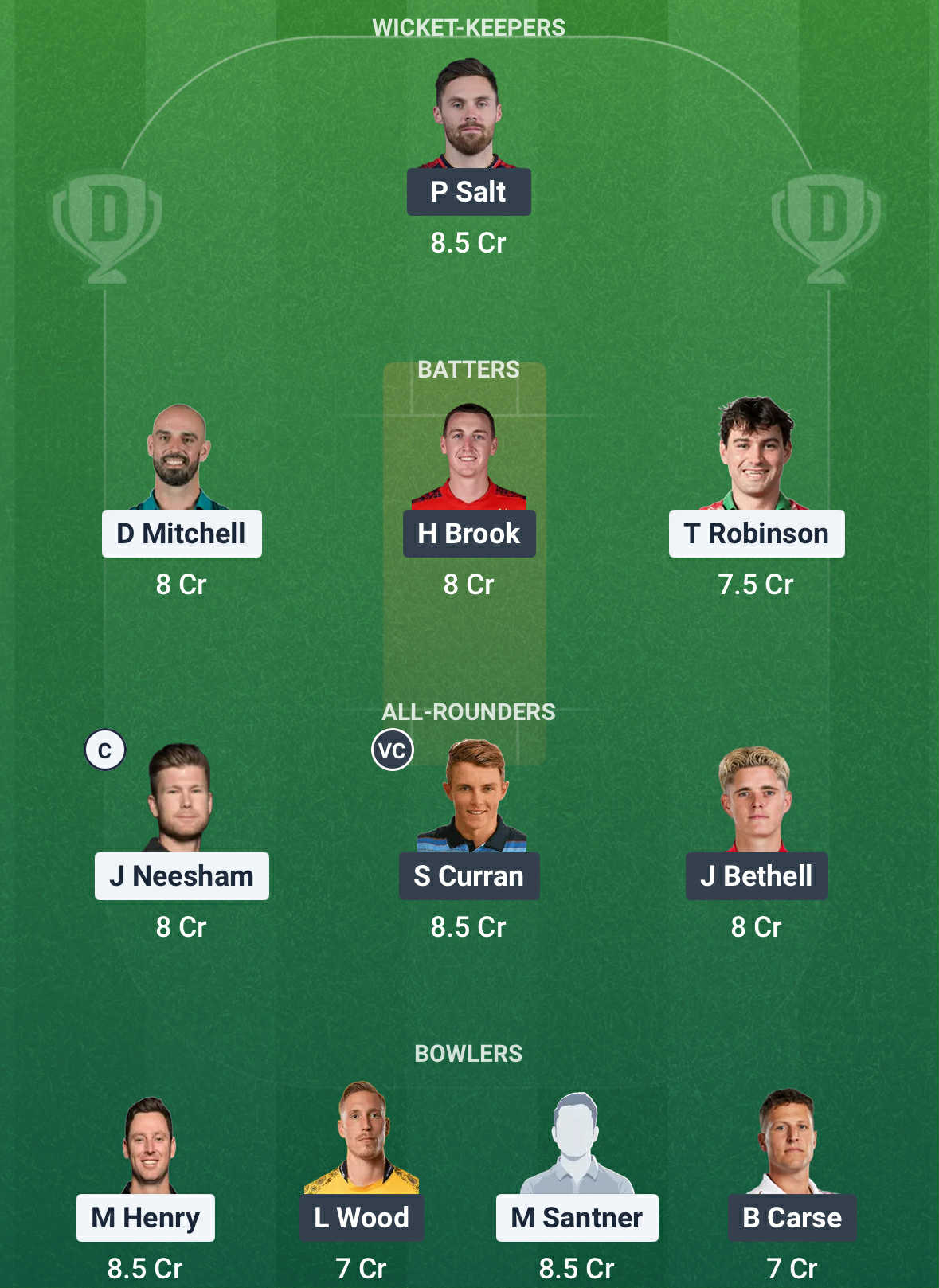 NZ vs ENG Dream11 Prediction NZ vs ENG Dream11 Prediction