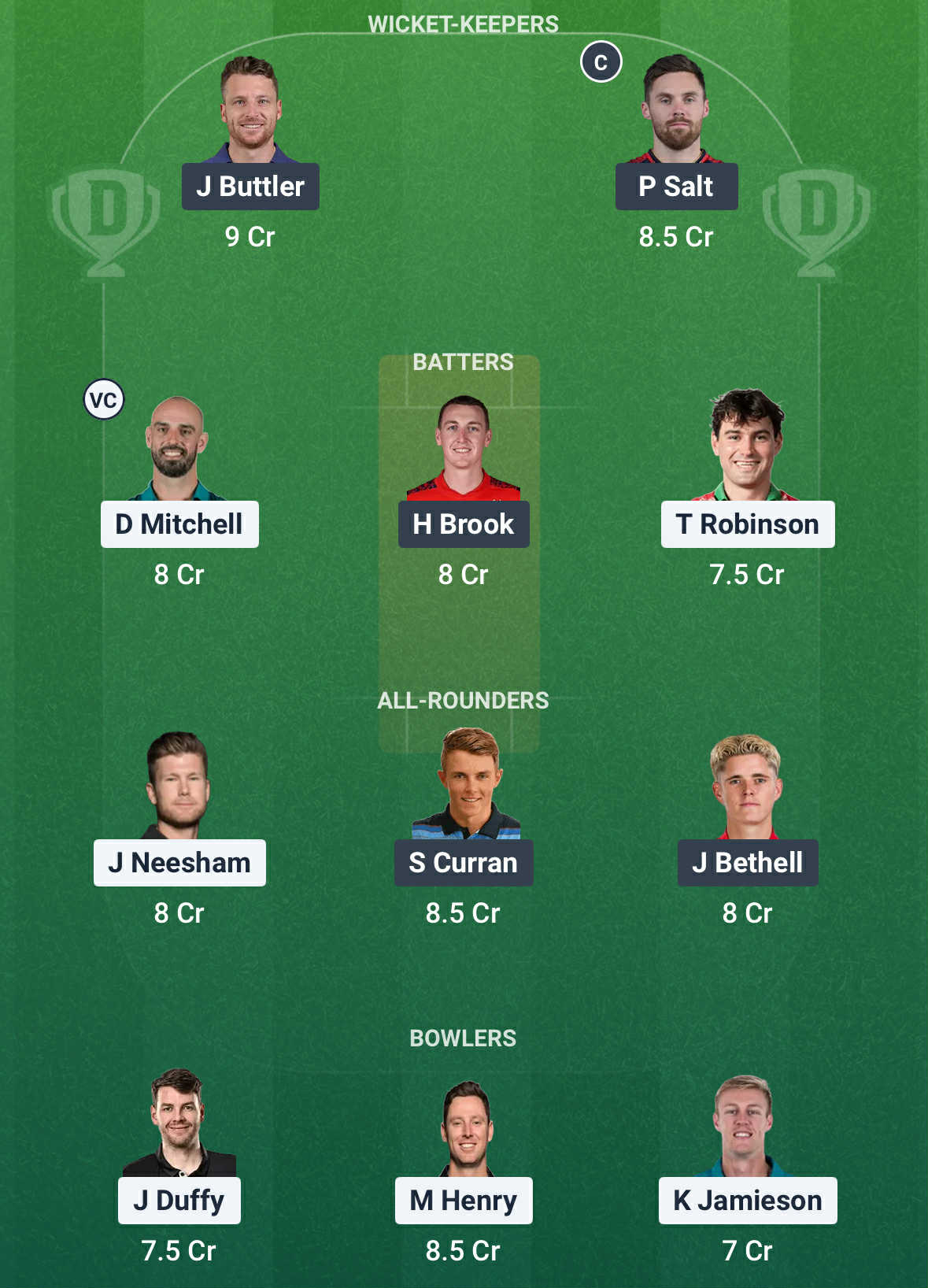NZ vs ENG Dream11 Prediction NZ vs ENG Dream11 Prediction
