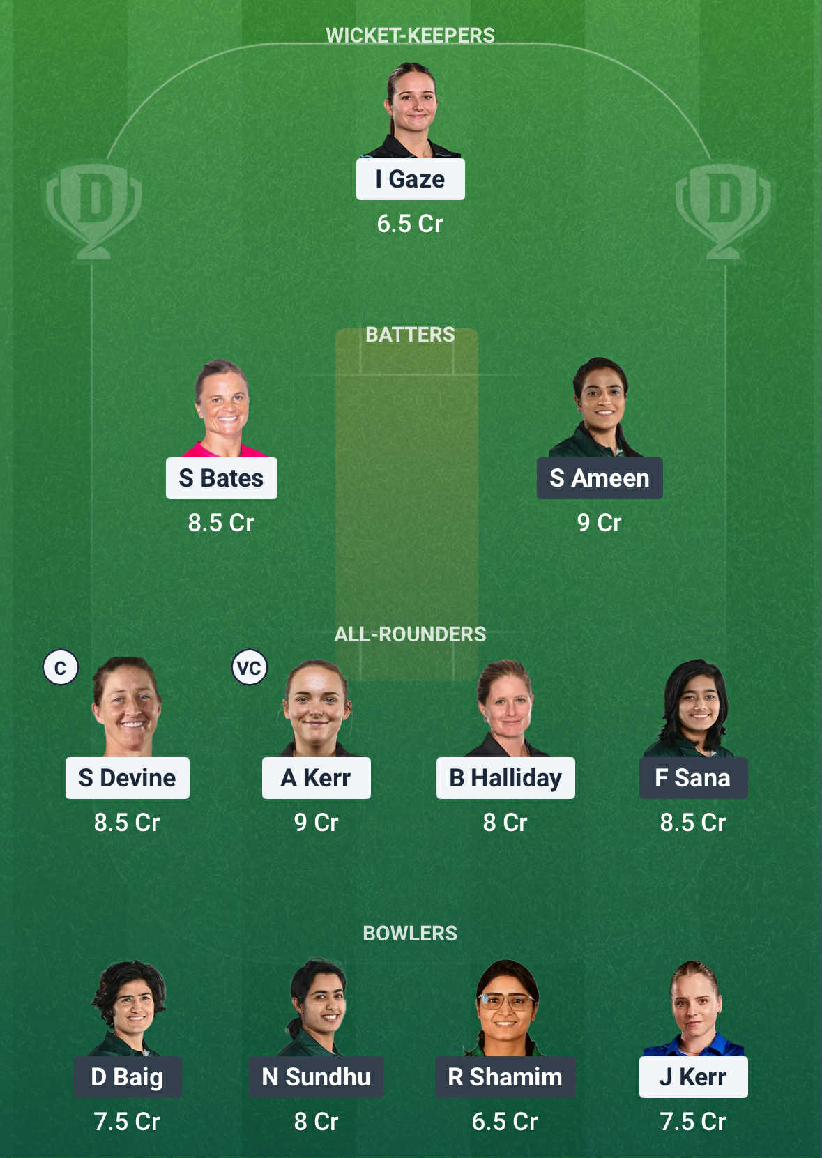 NZ vs PAK Dream11 Prediction NZ vs PAK Dream11 Prediction