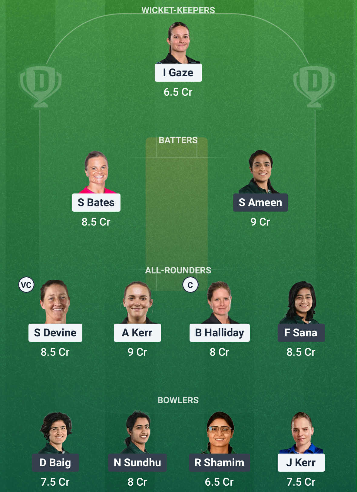 NZ vs PAK Dream11 Prediction NZ vs PAK Dream11 Prediction