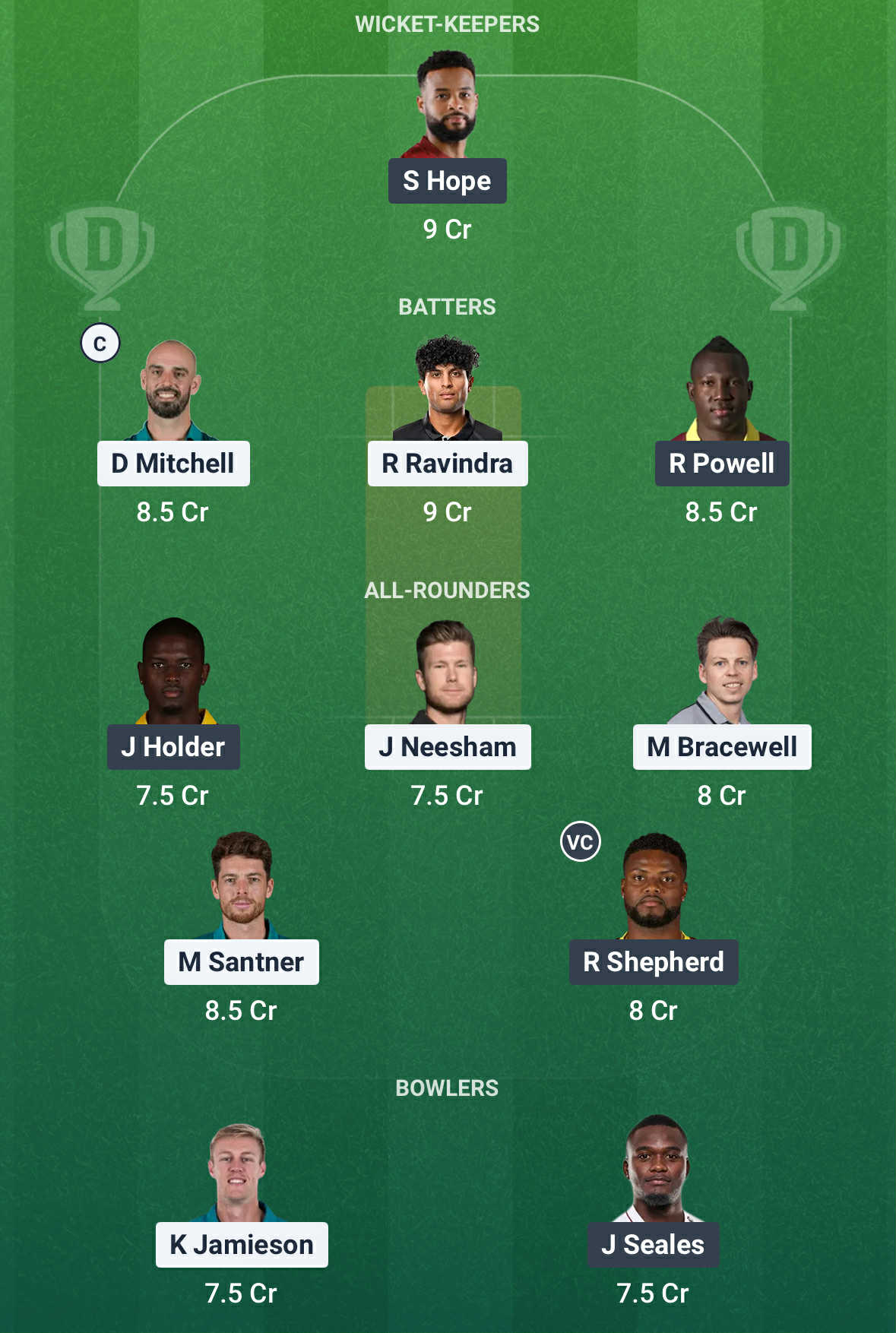 NZ Vs WI Dream11 Prediction2 NZ Vs WI Dream11 Prediction2