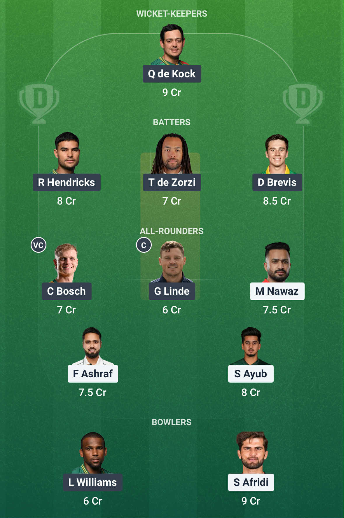 PAK Vs SA Dream11 Prediction1 PAK Vs SA Dream11 Prediction1