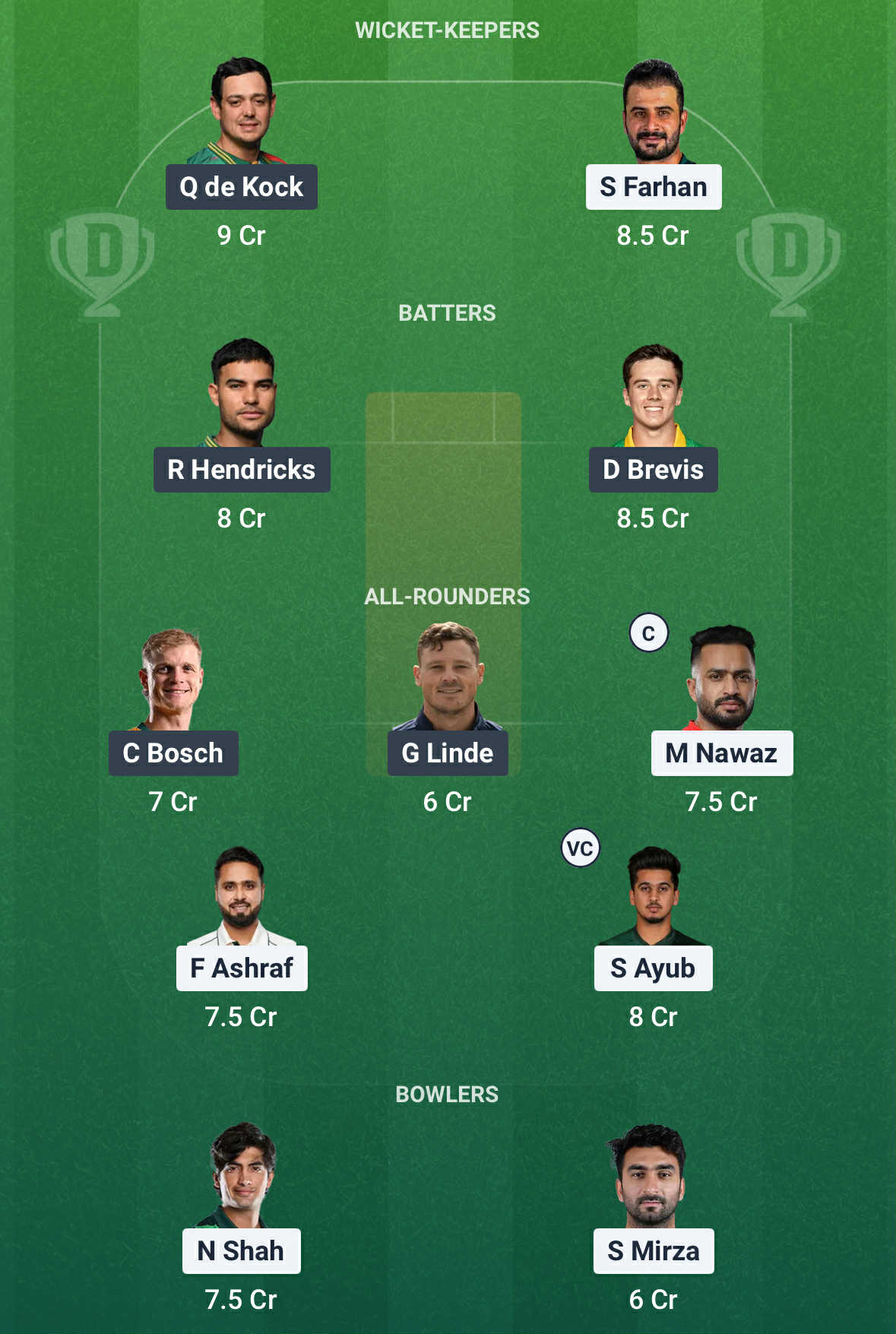 PAK Vs SA Dream11 Prediction1 PAK Vs SA Dream11 Prediction1