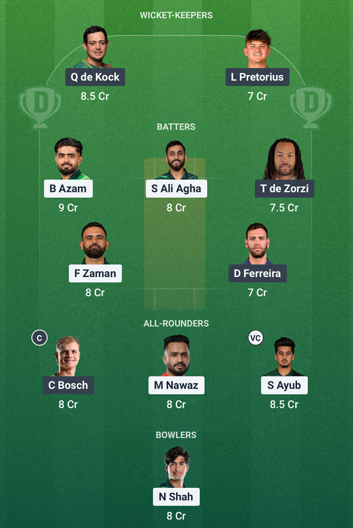 PAK Vs SA Dream11 Prediction1 PAK Vs SA Dream11 Prediction1