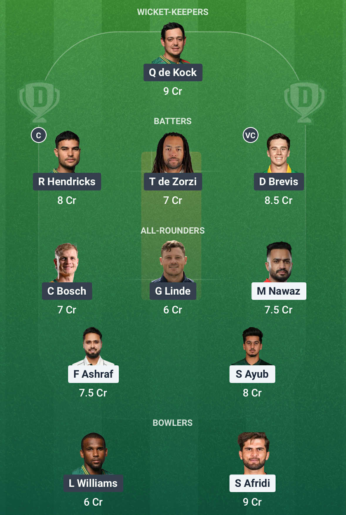 PAK Vs SA Dream11 Prediction2 PAK Vs SA Dream11 Prediction2