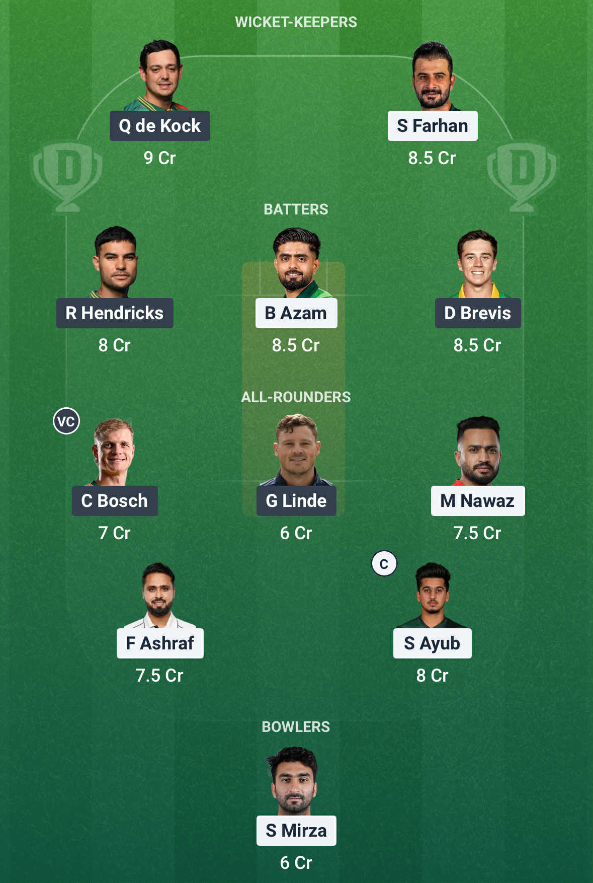 PAK Vs SA Dream11 Prediction2 PAK Vs SA Dream11 Prediction2