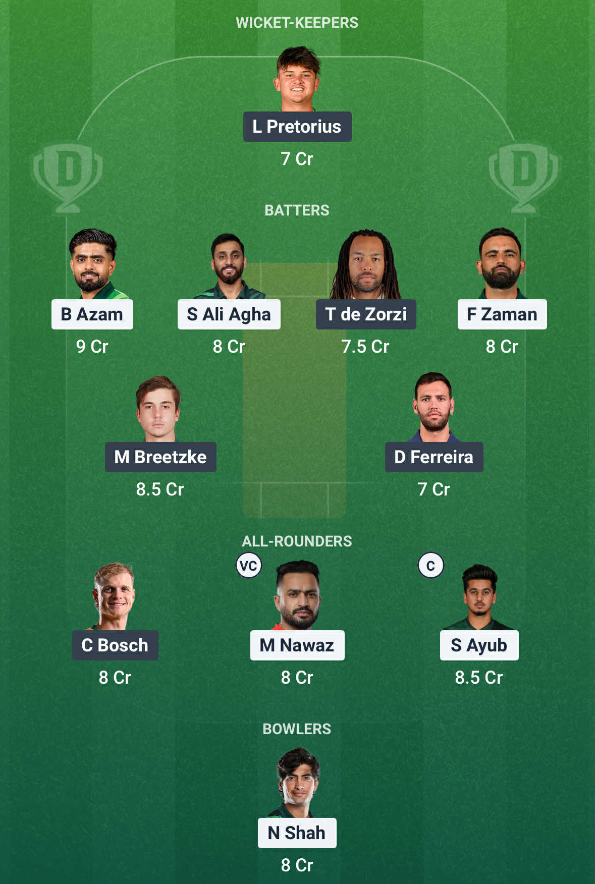 PAK Vs SA Dream11 Prediction2 PAK Vs SA Dream11 Prediction2