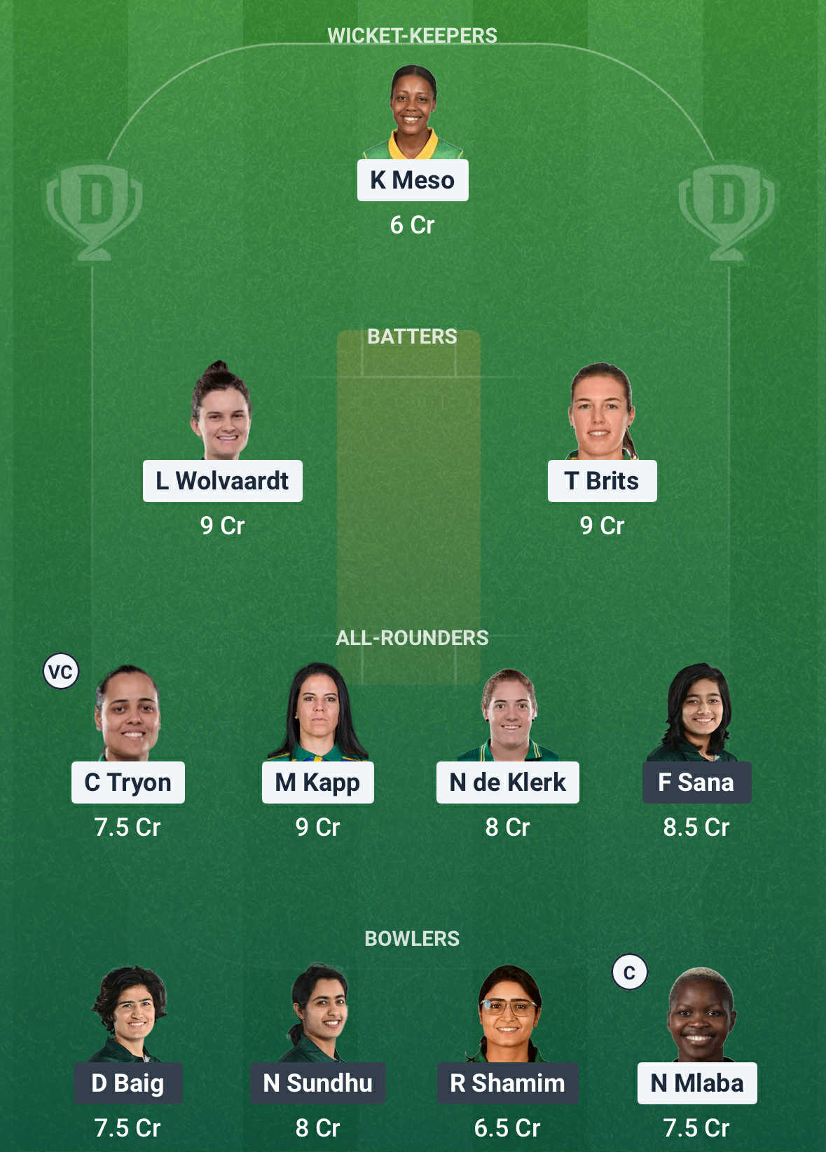 SA vs PAK Dream11 Prediction SA vs PAK Dream11 Prediction