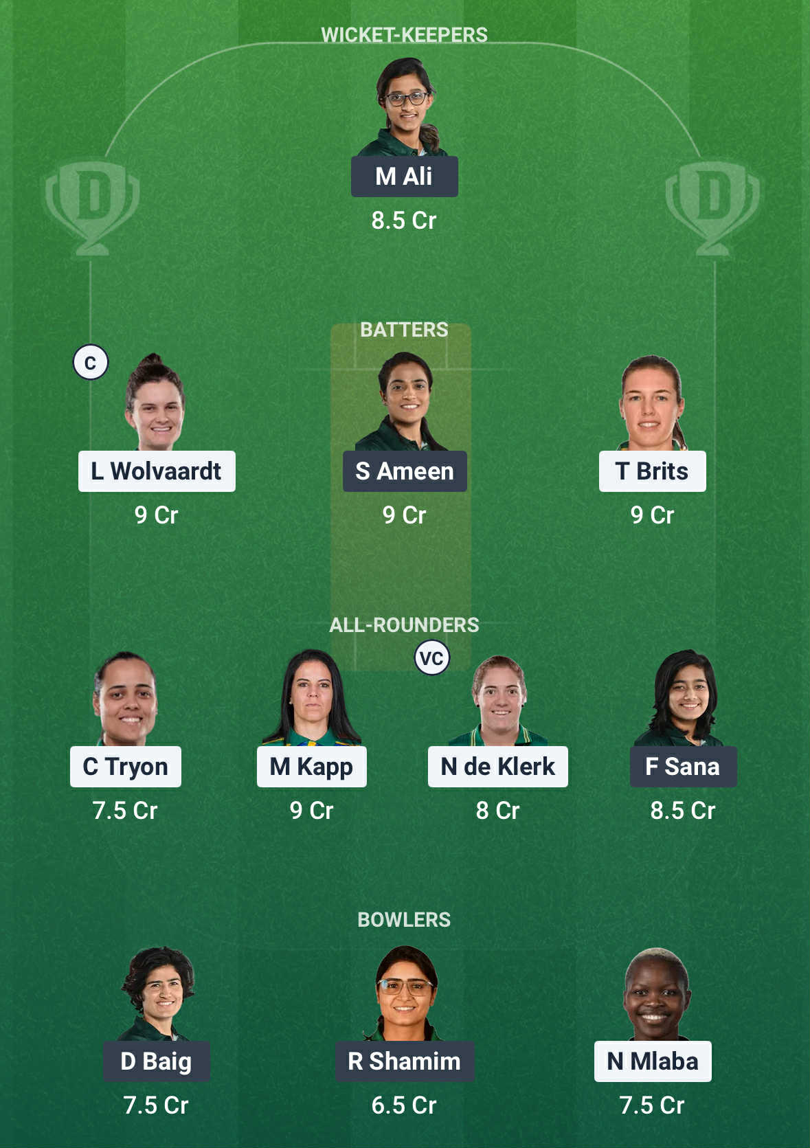 SA vs PAK Dream11 Prediction SA vs PAK Dream11 Prediction