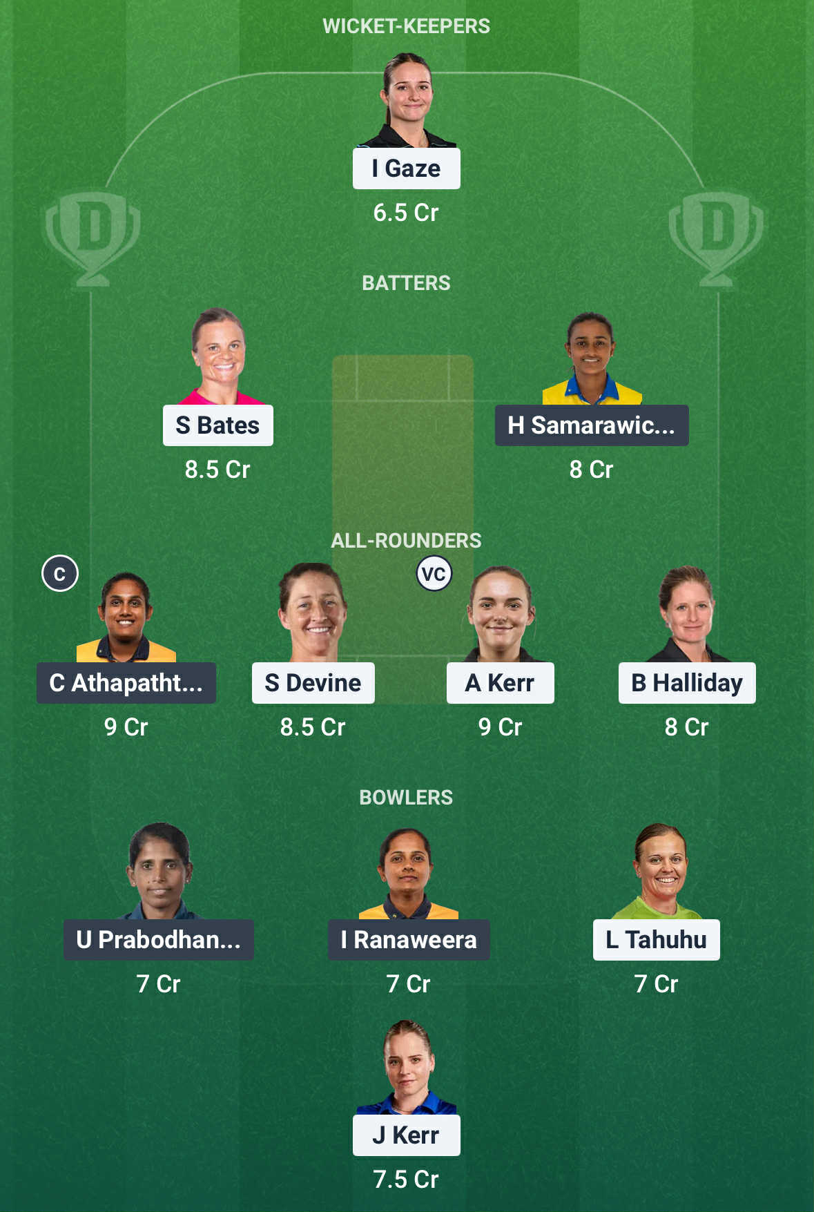 NZ vs SL Dream11 Prediction NZ vs SL Dream11 Prediction