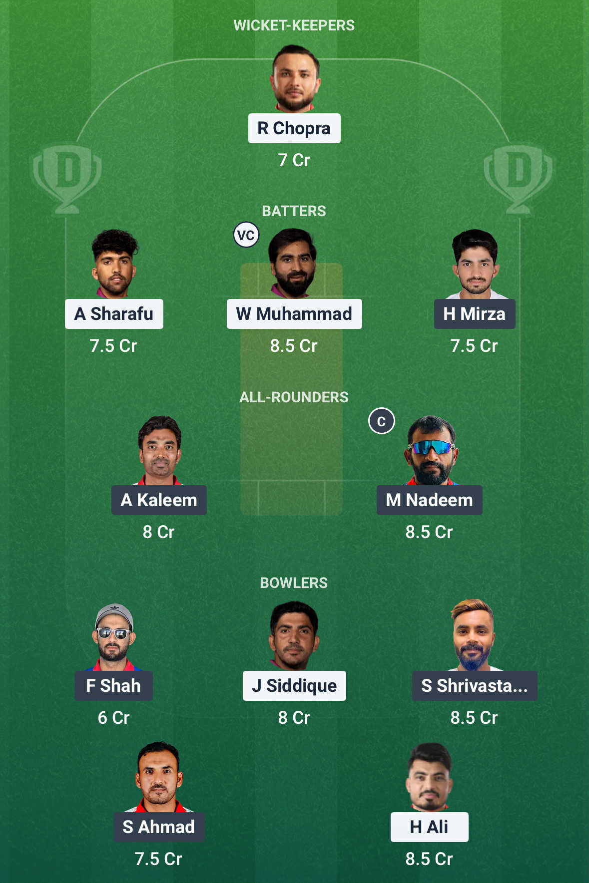 UAE vs OMA Dream11 Prediction UAE vs OMN Dream11 Prediction